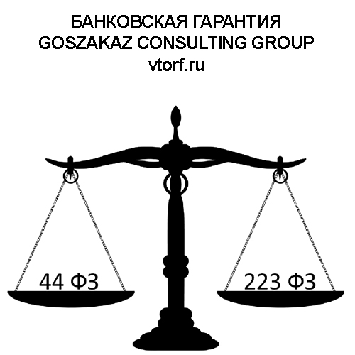 Банковская гарантия от GosZakaz CG в Петрозаводске